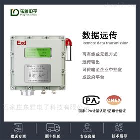 DFM系列DFM/TZ声光报警静电粉尘浓度检测仪