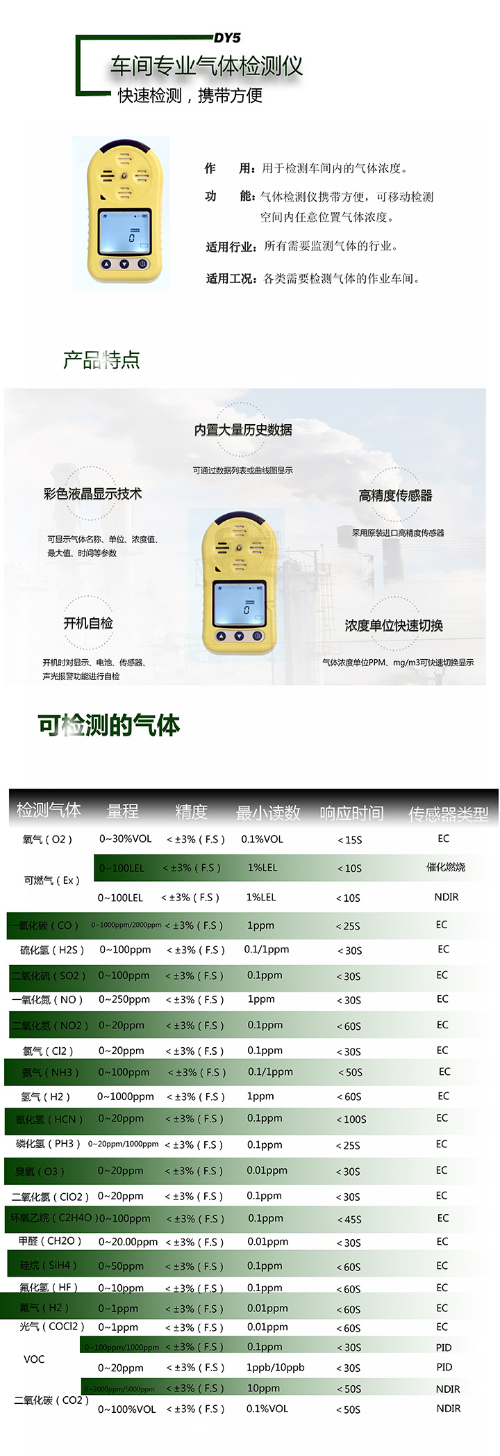 扩散式气体检测仪产品说明1